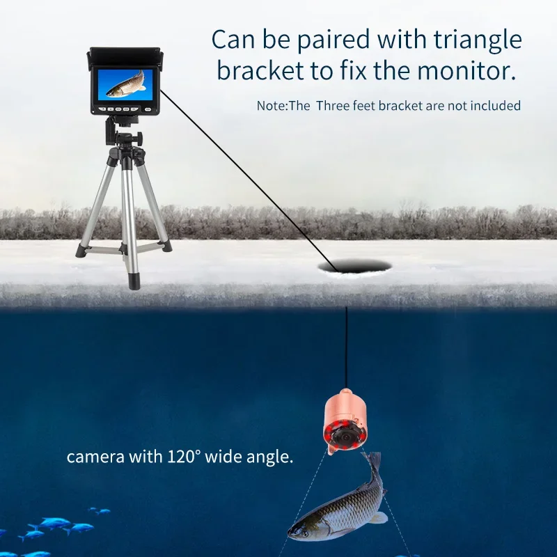 Underwater Fishing Camera 4K - 広角水中釣りカメラ,氷釣りカメラ,8 IR LED,高出力バッテリー,多機能モニター,120