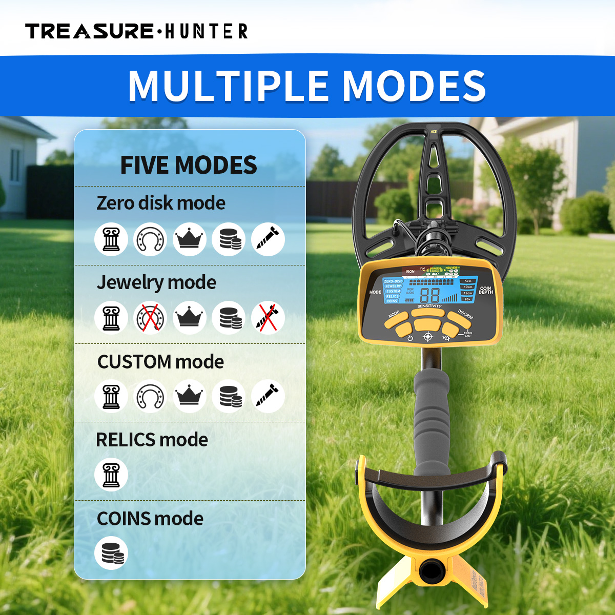 トレジャーハンタープロフェッショナル DM6450 11 イ - Underwater Metal Detector Waterproof のレビューと価格