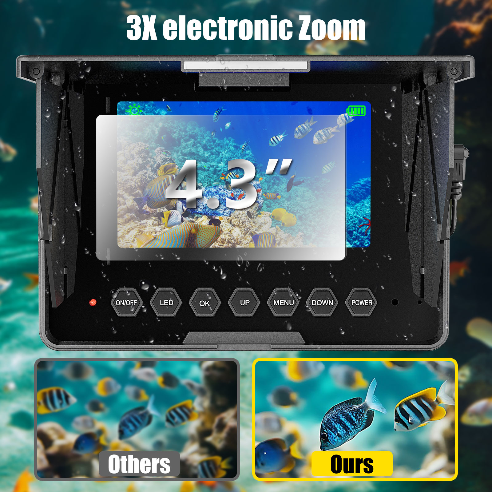 水中釣りカメラ - 15/30/50M ケーブル魚群探知機、 - Underwater Fishing Camera 4K のレビューと価格