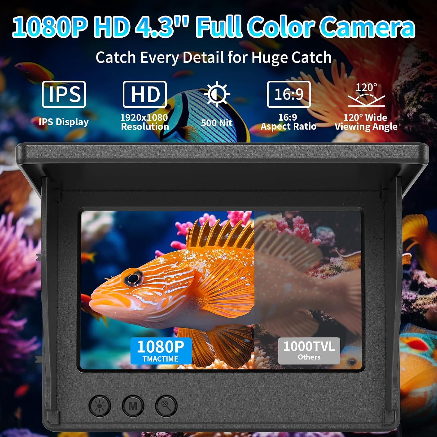 水中釣りカメラ 4.3インチLCDディスプレイ 1080P  - Underwater Fishing Camera 4K のレビューと価格